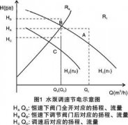 國(guó)內(nèi)自動(dòng)化專業(yè)在美國(guó)的就業(yè)前景